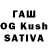 Кетамин ketamine Babanova Aigerim